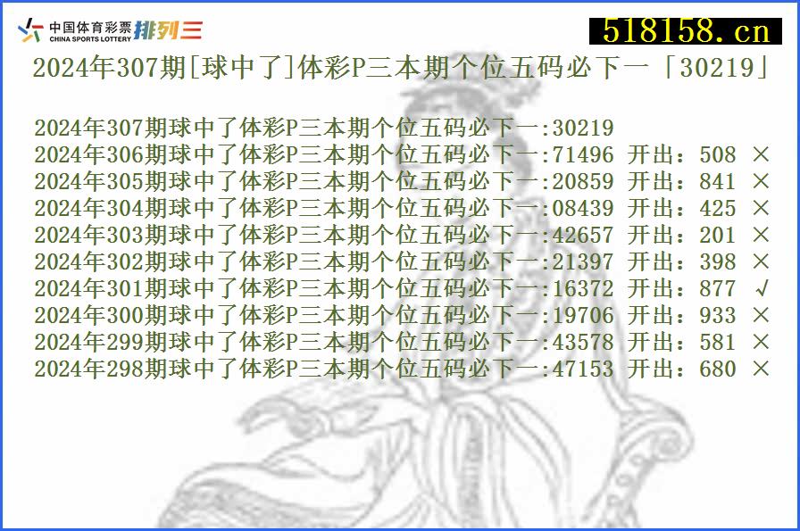 2024年307期[球中了]体彩P三本期个位五码必下一「30219」