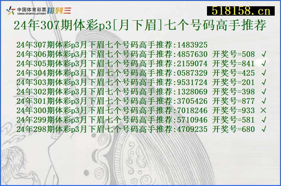 24年307期体彩p3[月下眉]七个号码高手推荐