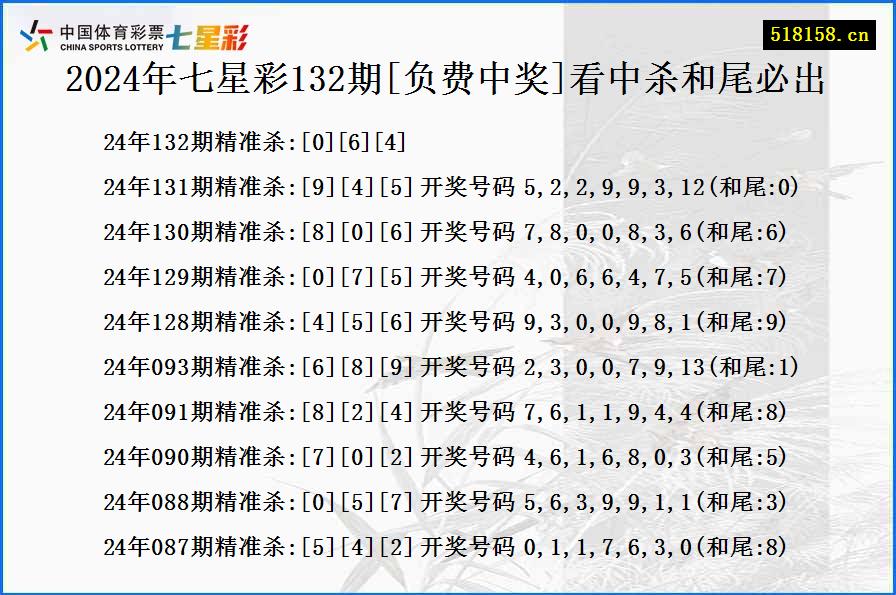 2024年七星彩132期[负费中奖]看中杀和尾必出