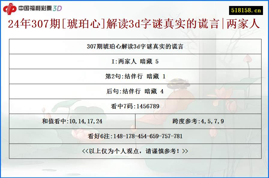 24年307期[琥珀心]解读3d字谜真实的谎言|两家人