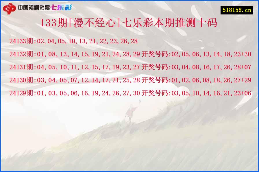 133期[漫不经心]七乐彩本期推测十码