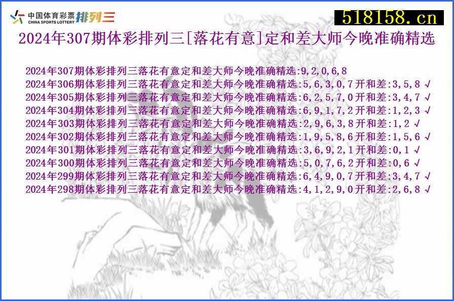 2024年307期体彩排列三[落花有意]定和差大师今晚准确精选