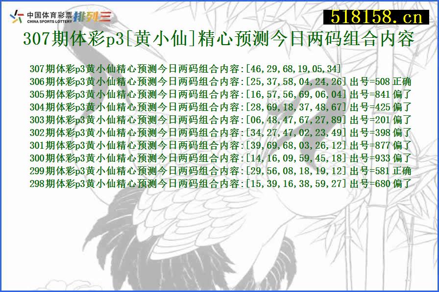 307期体彩p3[黄小仙]精心预测今日两码组合内容