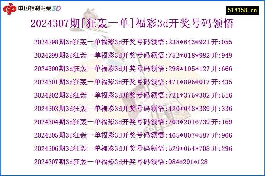 2024307期[狂轰一单]福彩3d开奖号码领悟