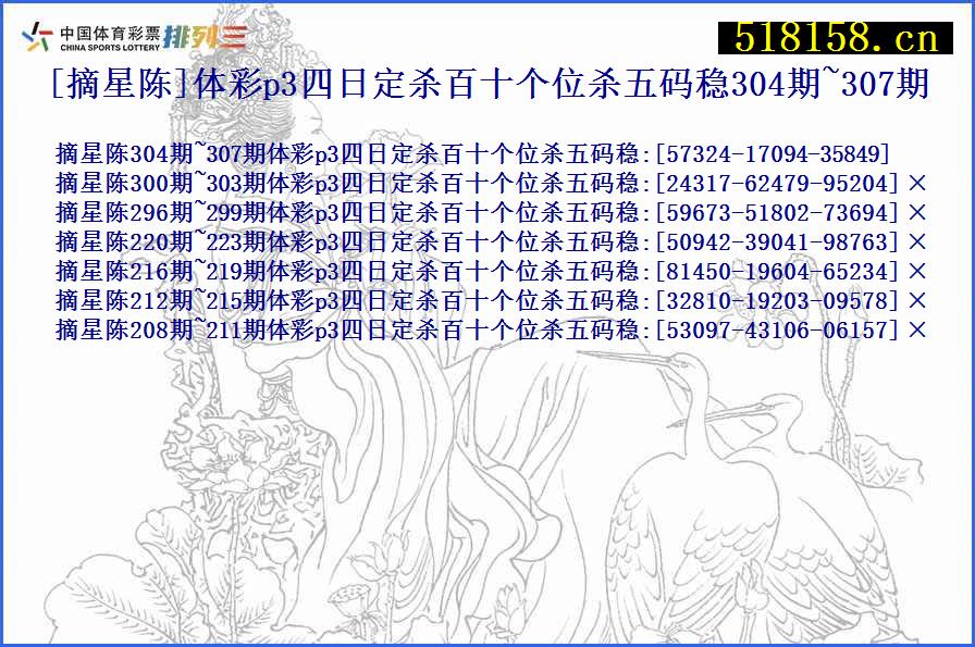 [摘星陈]体彩p3四日定杀百十个位杀五码稳304期~307期