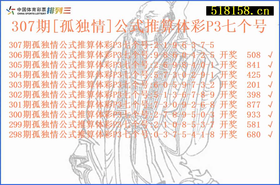 307期[孤独情]公式推算体彩P3七个号