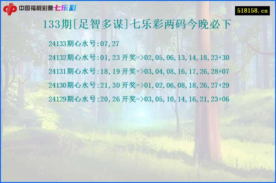 133期[足智多谋]七乐彩两码今晚必下