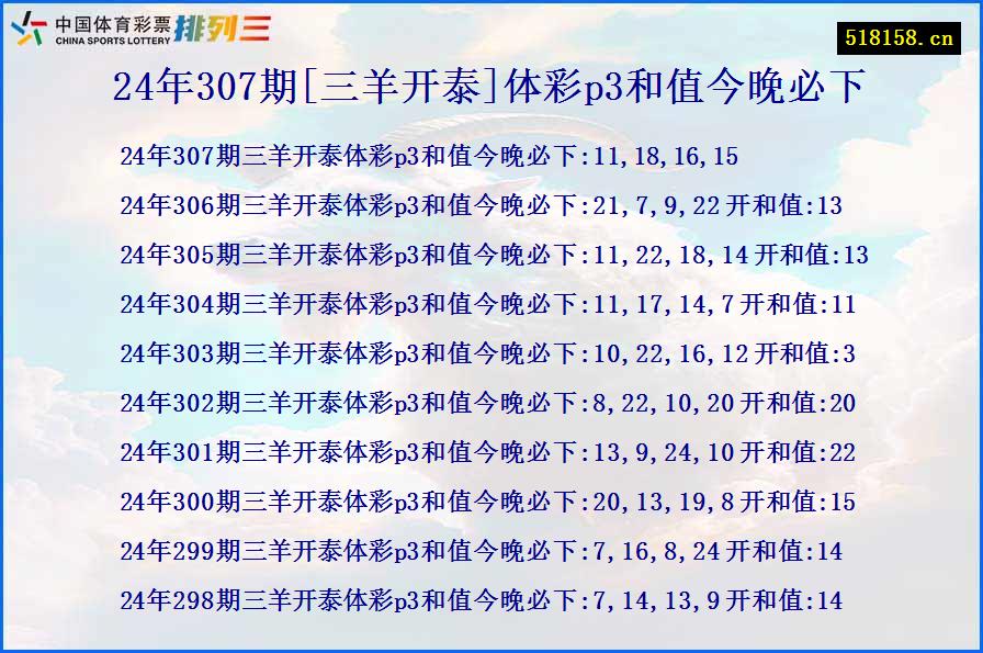 24年307期[三羊开泰]体彩p3和值今晚必下