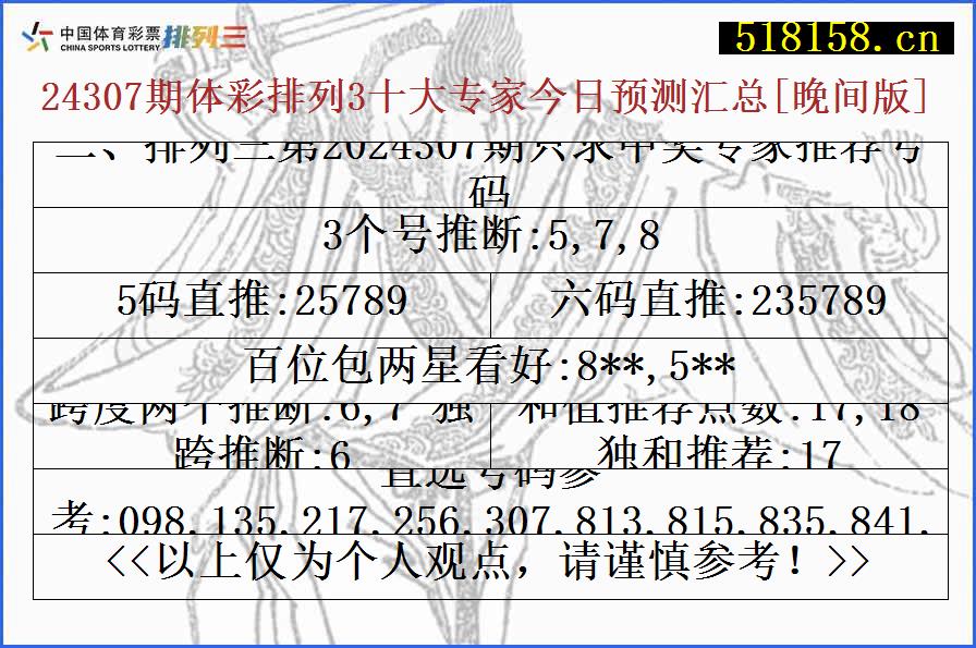 二、排列三第2024307期只求中奖专家推荐号码