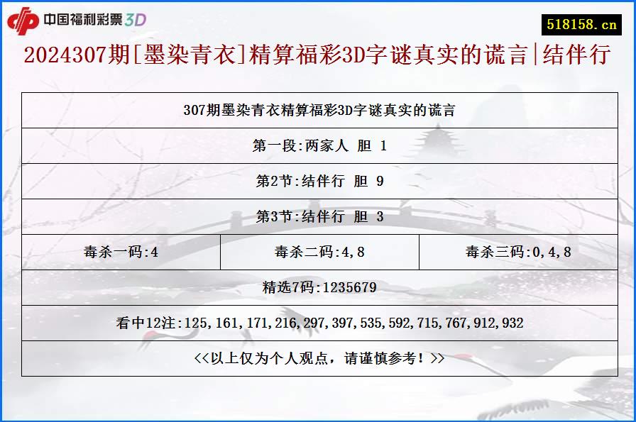 2024307期[墨染青衣]精算福彩3D字谜真实的谎言|结伴行