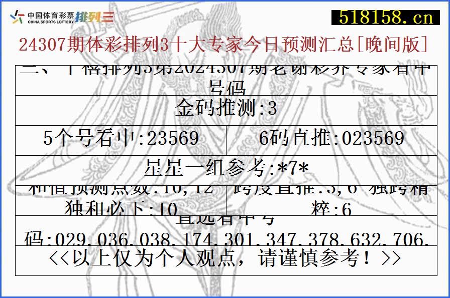 三、千禧排列3第2024307期老谢彩界专家看中号码