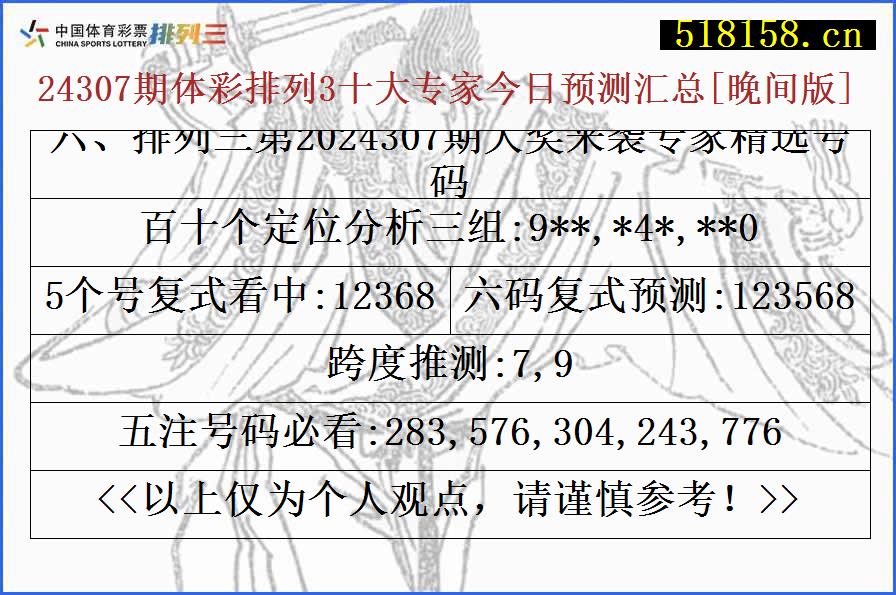 六、排列三第2024307期大奖来袭专家精选号码