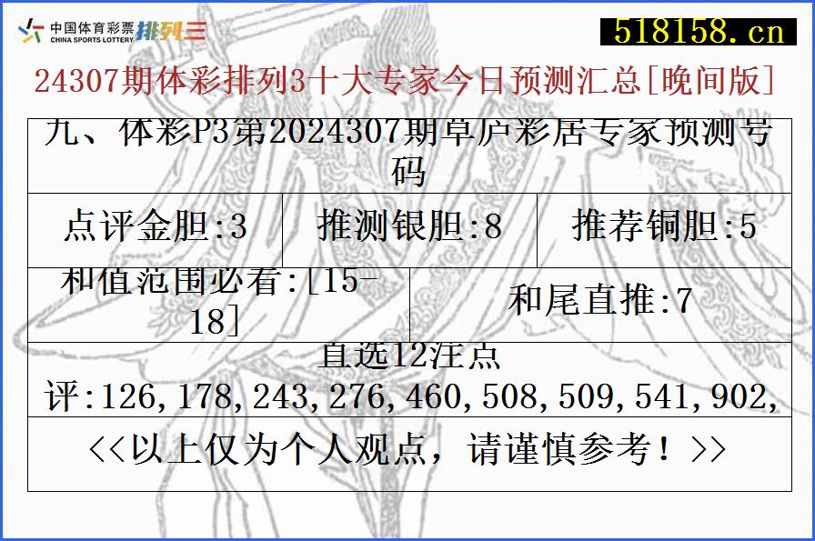 九、体彩P3第2024307期草庐彩居专家预测号码