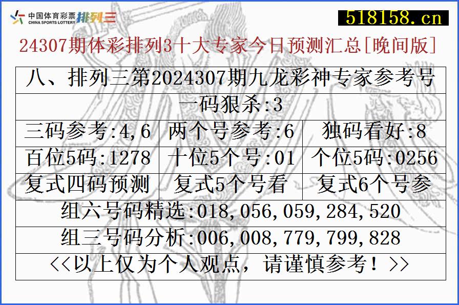 八、排列三第2024307期九龙彩神专家参考号码