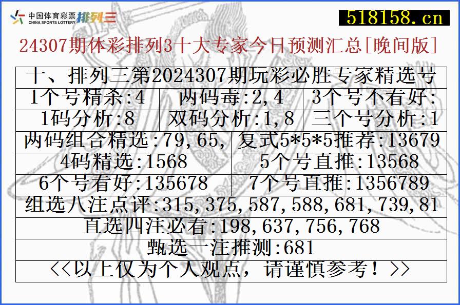 十、排列三第2024307期玩彩必胜专家精选号码