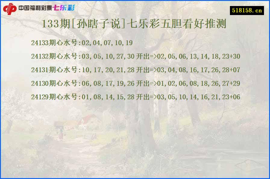 133期[孙瞎子说]七乐彩五胆看好推测