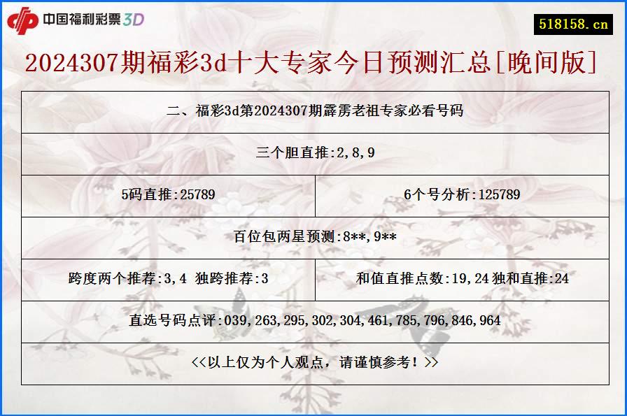 二、福彩3d第2024307期霹雳老祖专家必看号码