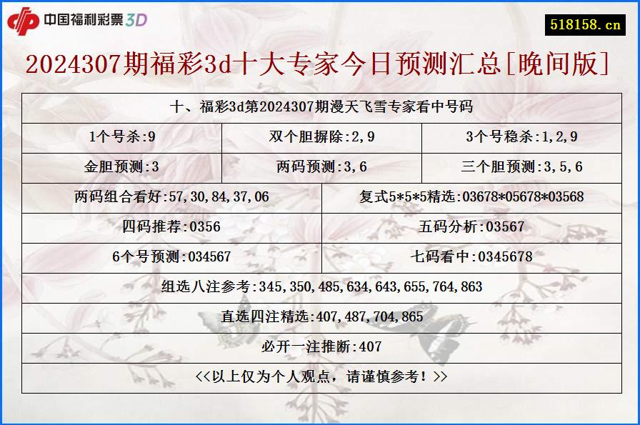 十、福彩3d第2024307期漫天飞雪专家看中号码