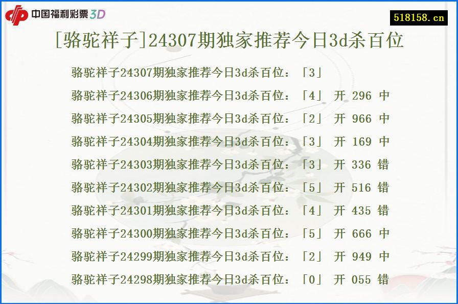 [骆驼祥子]24307期独家推荐今日3d杀百位