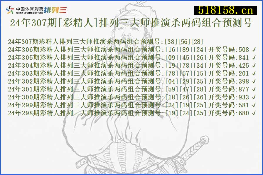 24年307期[彩精人]排列三大师推演杀两码组合预测号