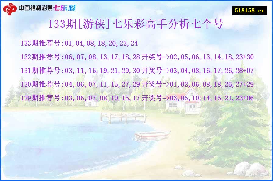 133期[游侠]七乐彩高手分析七个号