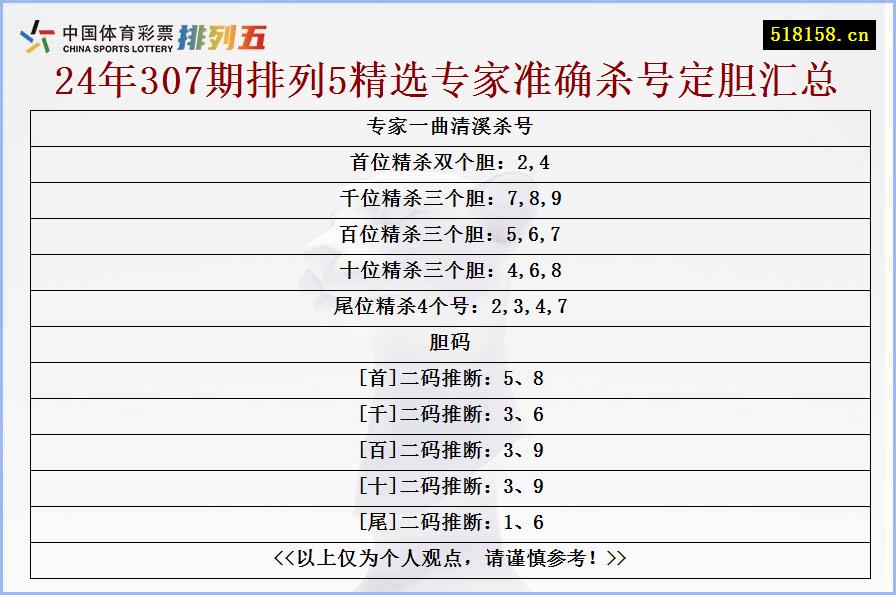 专家一曲清溪杀号