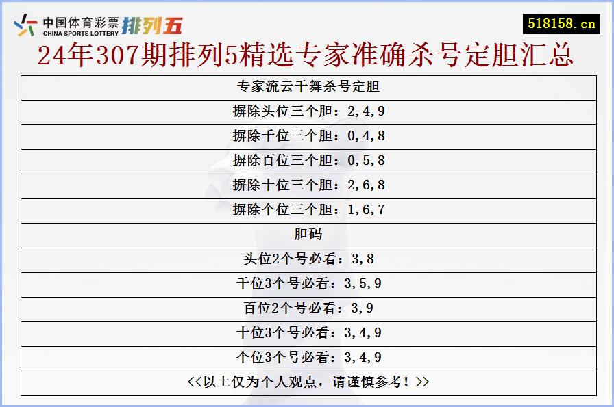 专家流云千舞杀号定胆