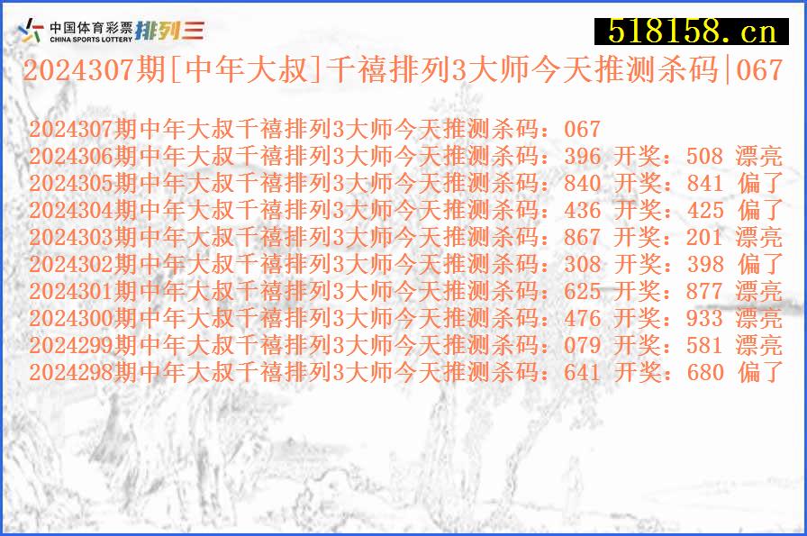 2024307期[中年大叔]千禧排列3大师今天推测杀码|067