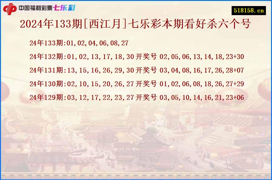 2024年133期[西江月]七乐彩本期看好杀六个号