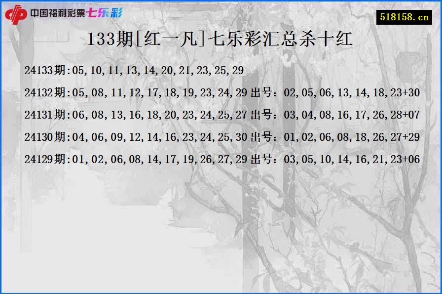 133期[红一凡]七乐彩汇总杀十红