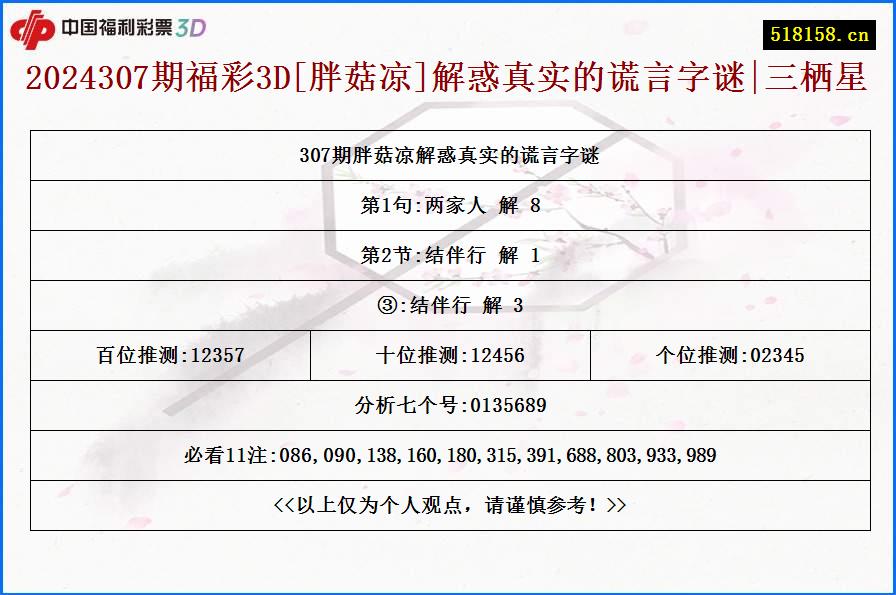 2024307期福彩3D[胖菇凉]解惑真实的谎言字谜|三栖星