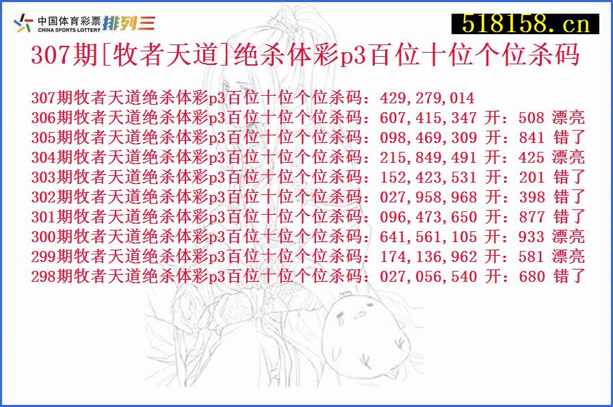 307期[牧者天道]绝杀体彩p3百位十位个位杀码