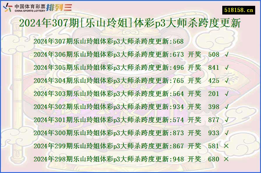 2024年307期[乐山玲姐]体彩p3大师杀跨度更新