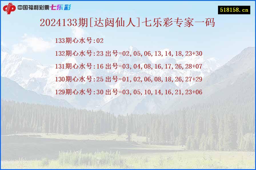 2024133期[达闼仙人]七乐彩专家一码