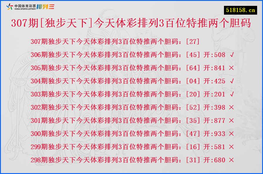 307期[独步天下]今天体彩排列3百位特推两个胆码