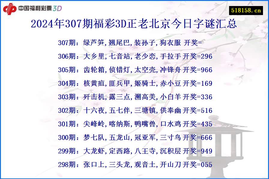 2024年307期福彩3D正老北京今日字谜汇总