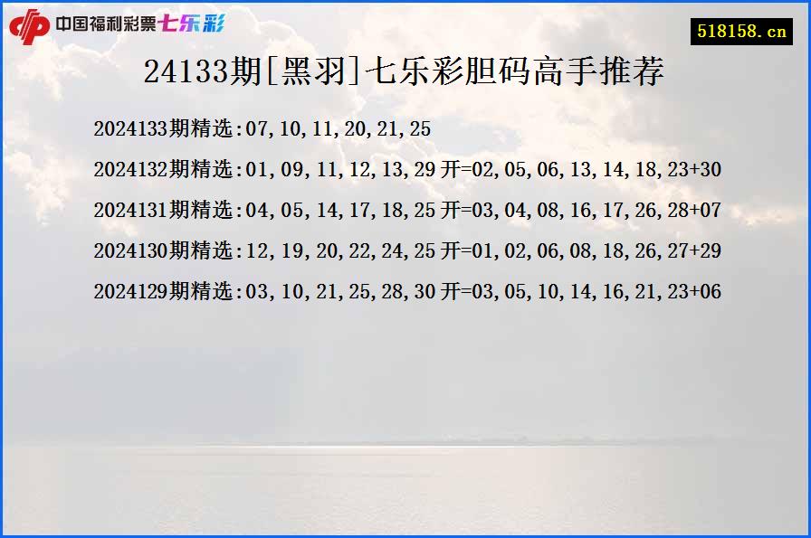 24133期[黑羽]七乐彩胆码高手推荐