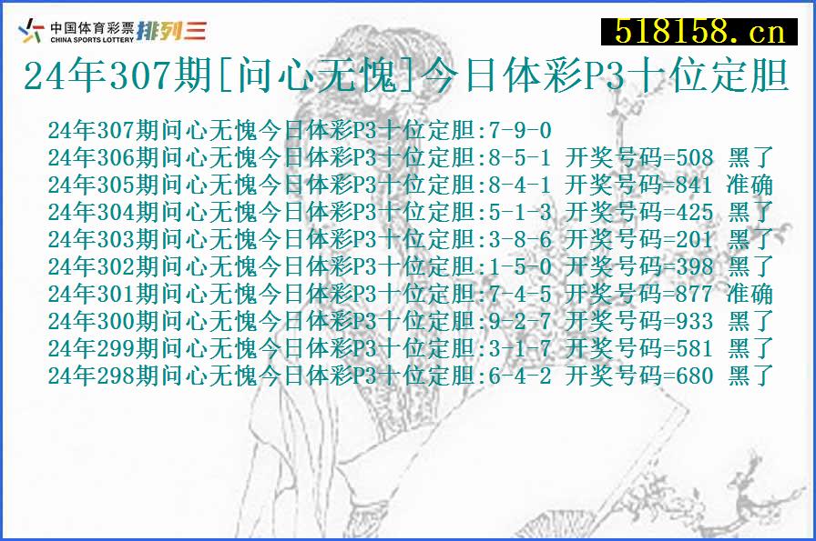 24年307期[问心无愧]今日体彩P3十位定胆