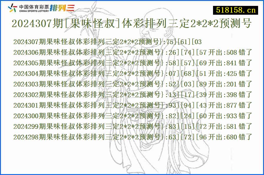 2024307期[果味怪叔]体彩排列三定2*2*2预测号