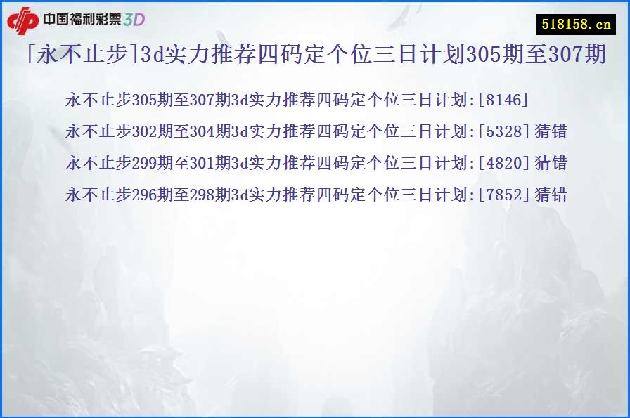 [永不止步]3d实力推荐四码定个位三日计划305期至307期