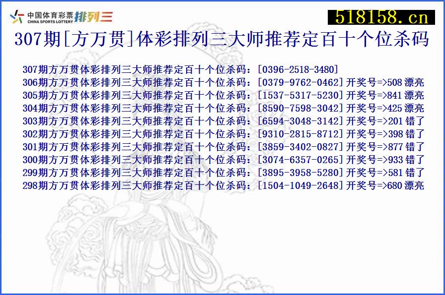 307期[方万贯]体彩排列三大师推荐定百十个位杀码