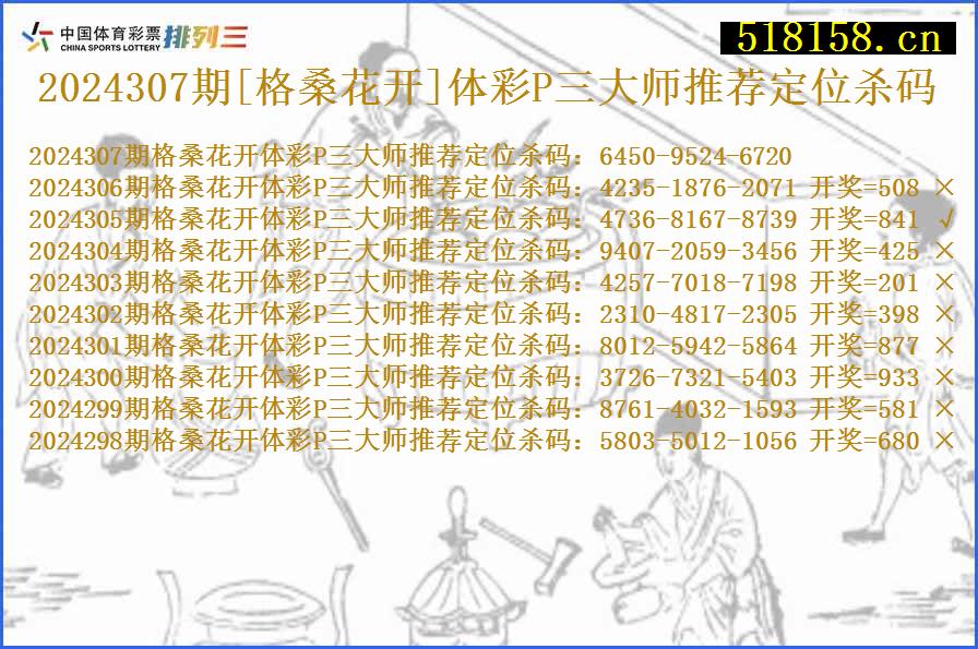 2024307期[格桑花开]体彩P三大师推荐定位杀码