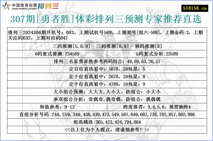 307期[勇者胜]体彩排列三预测专家推荐直选