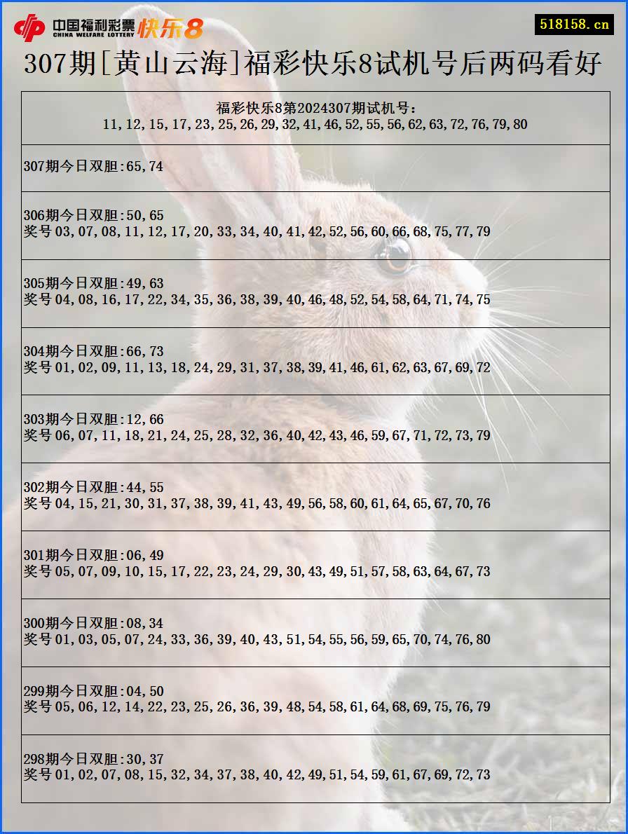 307期[黄山云海]福彩快乐8试机号后两码看好