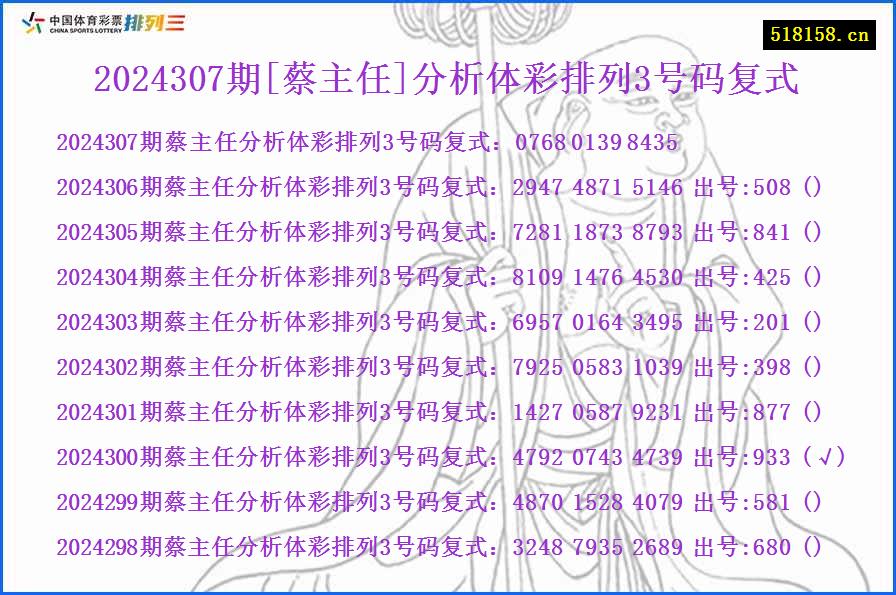 2024307期[蔡主任]分析体彩排列3号码复式