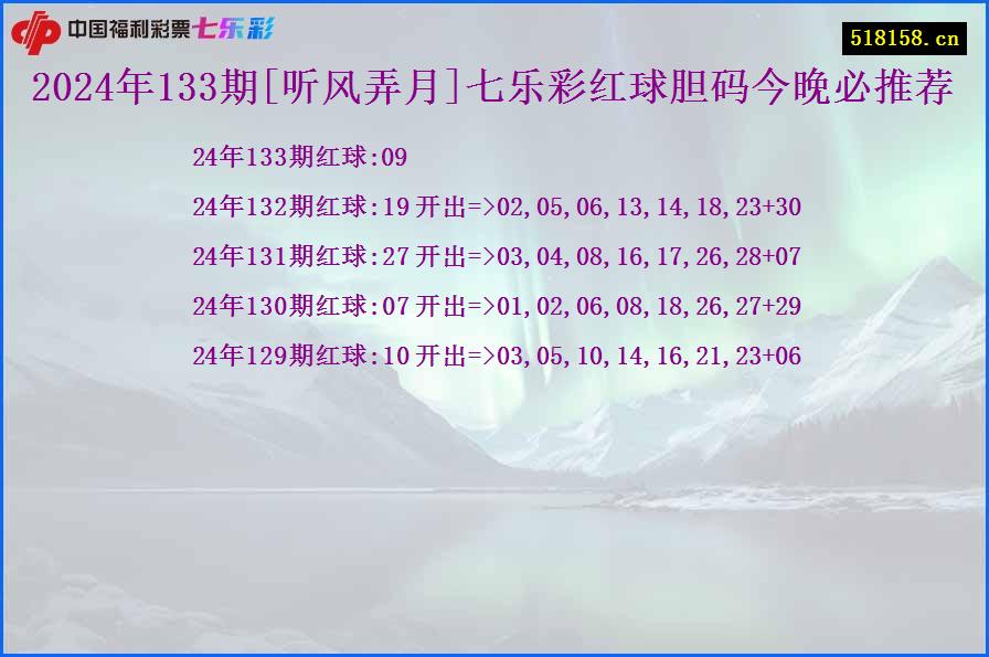 2024年133期[听风弄月]七乐彩红球胆码今晚必推荐