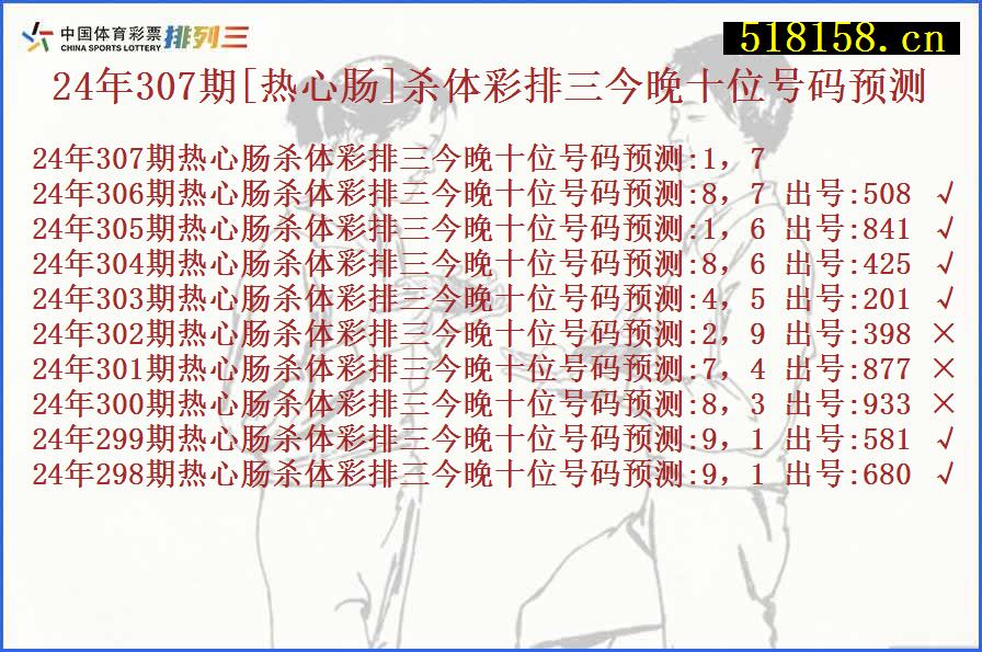 24年307期[热心肠]杀体彩排三今晚十位号码预测