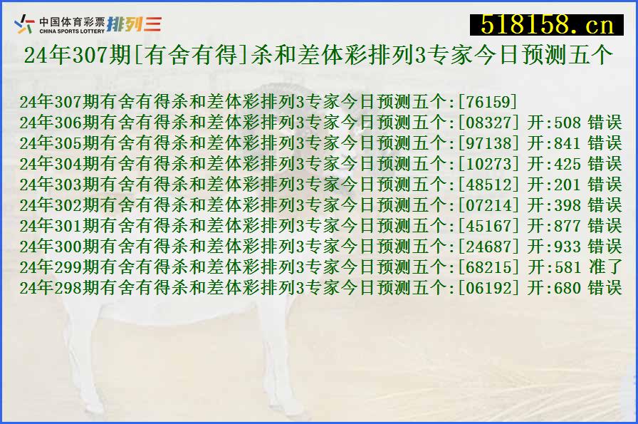 24年307期[有舍有得]杀和差体彩排列3专家今日预测五个