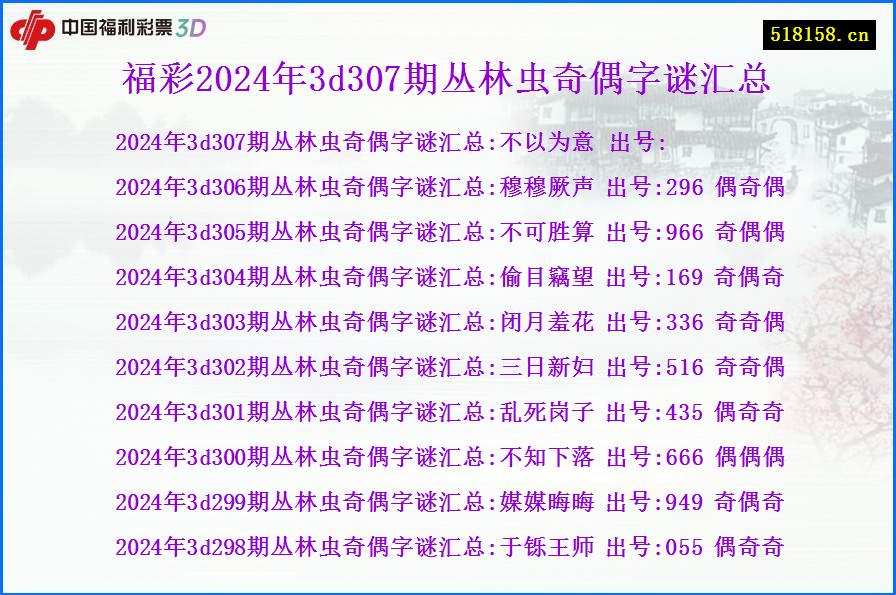 福彩2024年3d307期丛林虫奇偶字谜汇总