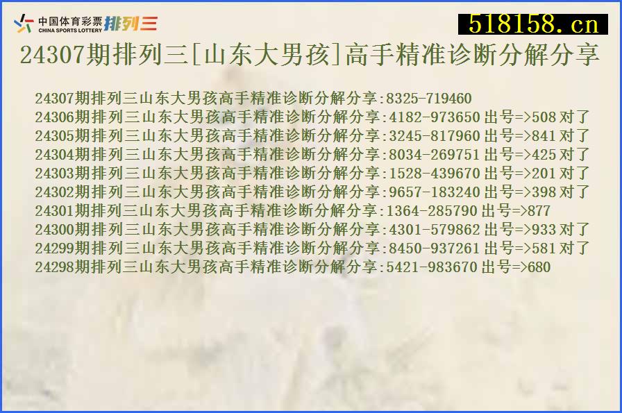 24307期排列三[山东大男孩]高手精准诊断分解分享